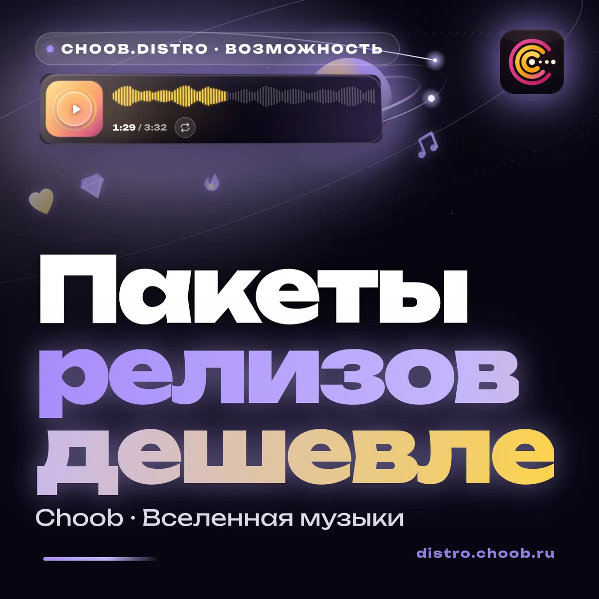 Обложка материала «Пакеты релизов дешевле» — рубрика «Фишки», журнал Choob