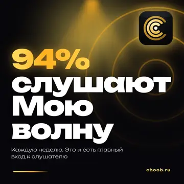 Обложка материала «Вы выпустили трек. Он есть на площадке» — рубрика «Польза», журнал Choob