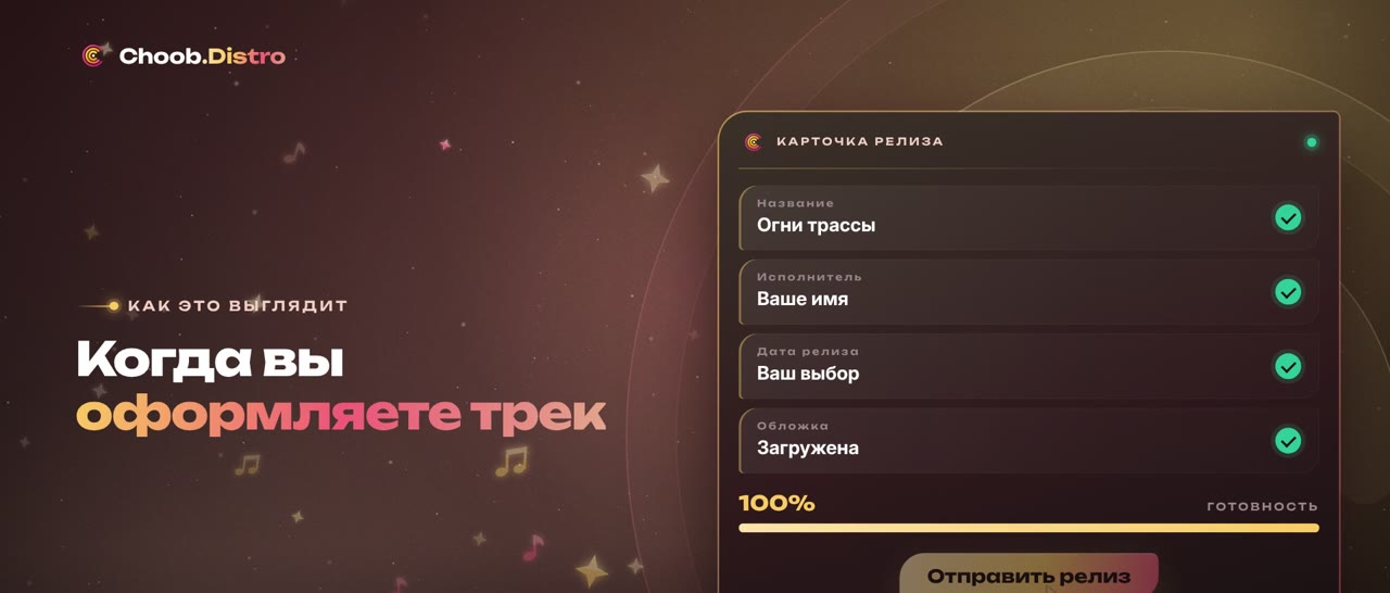 Как правильно указать авторов при выпуске AI-трека, чтобы релиз прошёл с первого раза: На что обратить внимание при загрузке